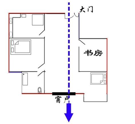 穿堂煞化解葫蘆|住宅風水「格局禁忌」5大重點要注意！最忌諱「穿堂煞」怎麼。